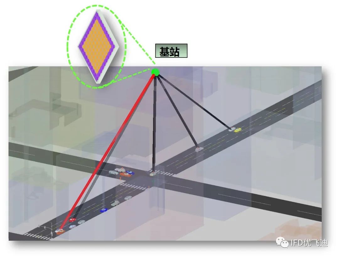 ansys怎么做热处理工艺仿真